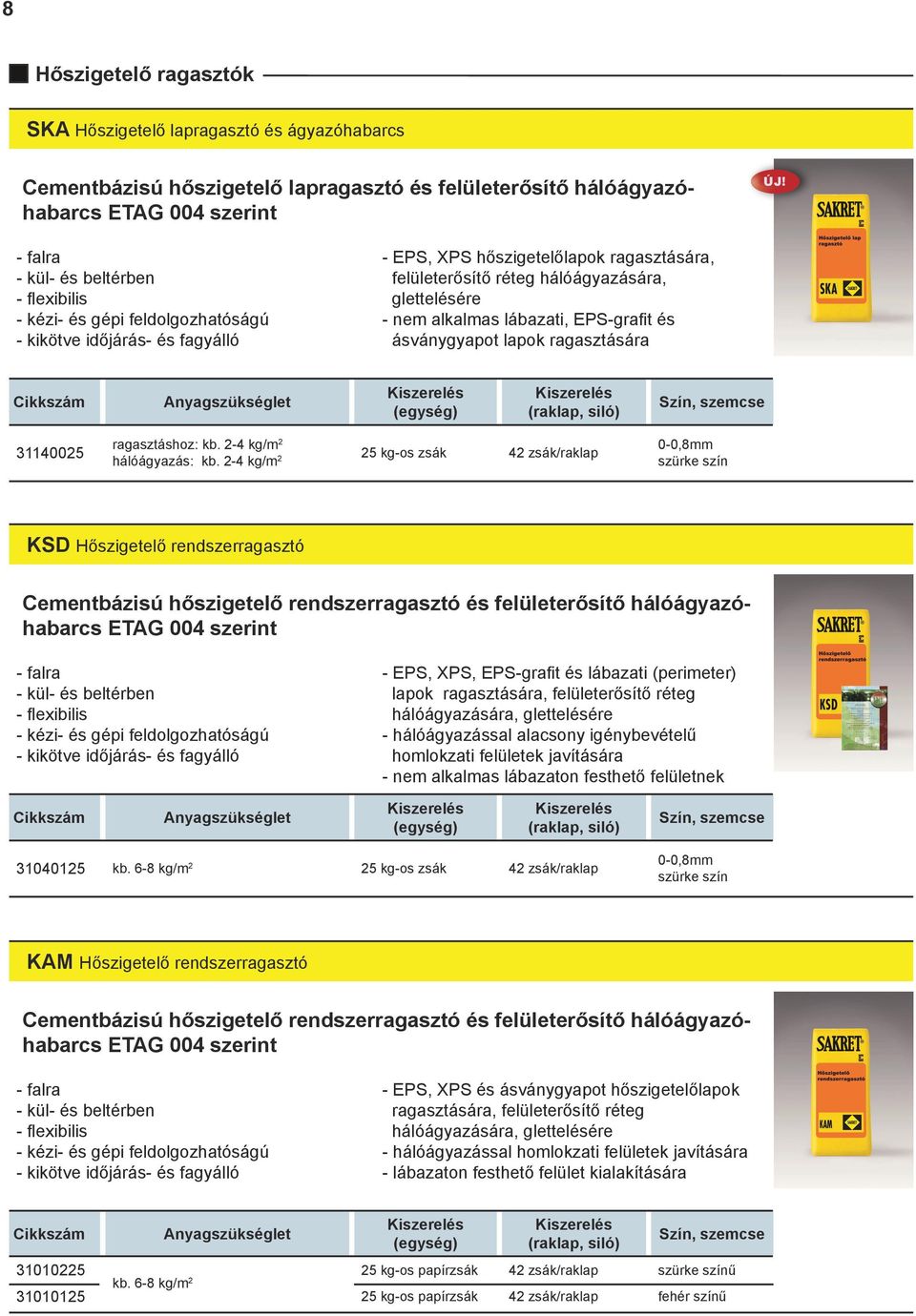 EPS-grafit és ásványgyapot lapok ragasztására, szemcse 1140025 ragasztáshoz: kb. 2-4 kg/m 2 hálóágyazás: kb.