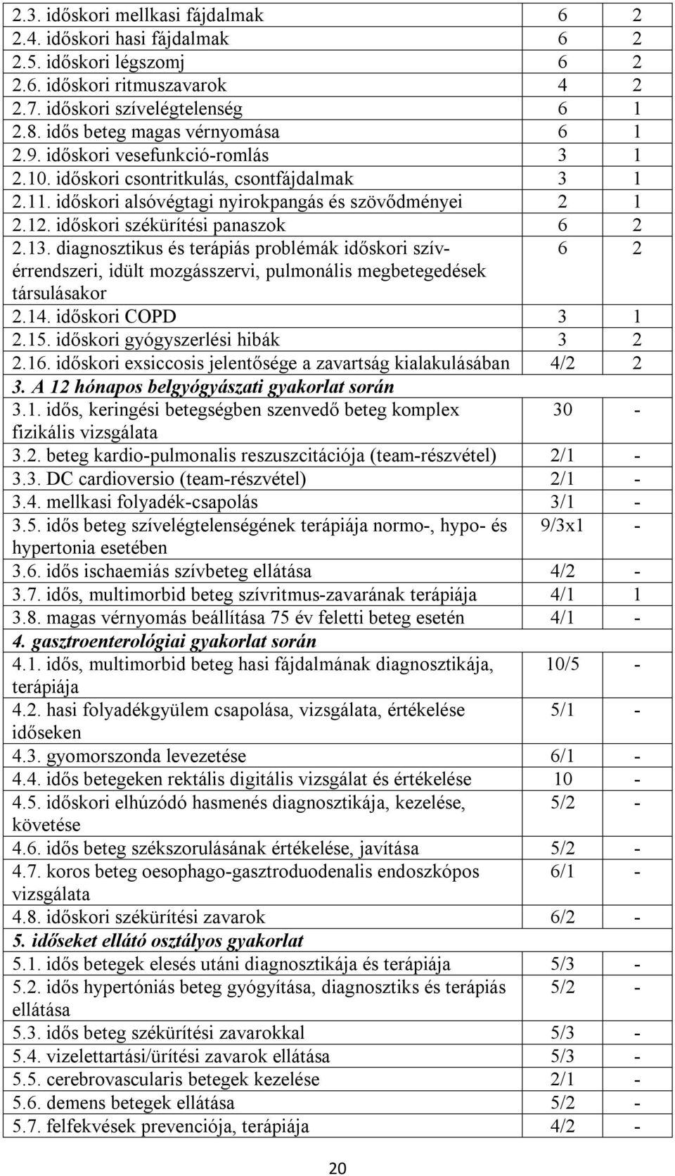 időskori székürítési panaszok 6 2 2.13. diagnosztikus és terápiás problémák időskori szívérrendszeri, idült mozgásszervi, pulmonális megbetegedések 6 2 társulásakor 2.14. időskori COPD 3 1 2.15.