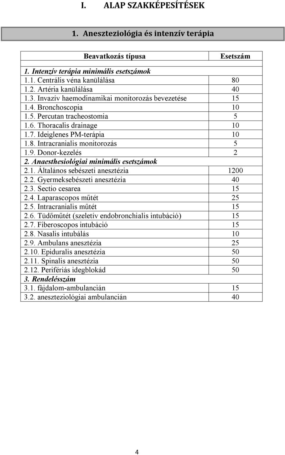 Donor-kezelés 2 2. Anaesthesiológiai minimális esetszámok 2.1. Általános sebészeti anesztézia 1200 2.2. Gyermeksebészeti anesztézia 40 2.3. Sectio cesarea 15 2.4. Laparascopos műtét 25 2.5. Intracranialis műtét 15 2.