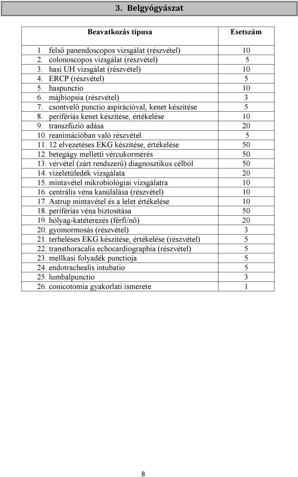 reanimációban való részvétel 5 11. 12 elvezetéses EKG készítése, értékelése 50 12. betegágy melletti vércukormérés 50 13. vérvétel (zárt rendszerű) diagnosztikus célból 50 14.