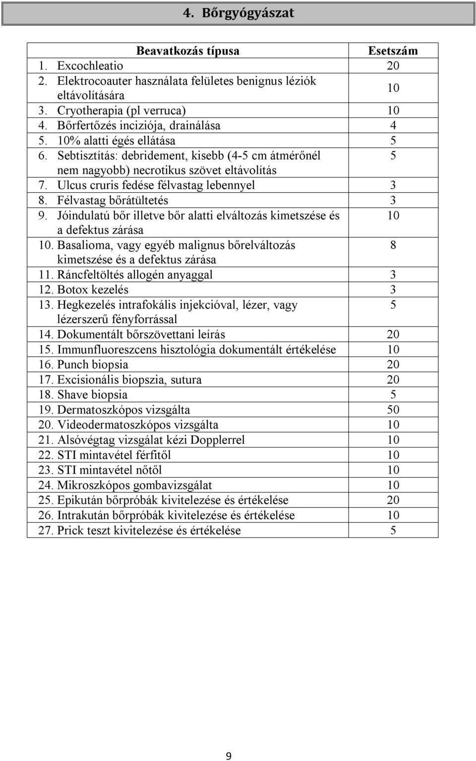 Ulcus cruris fedése félvastag lebennyel 3 8. Félvastag bőrátültetés 3 9. Jóindulatú bőr illetve bőr alatti elváltozás kimetszése és 10 a defektus zárása 10.