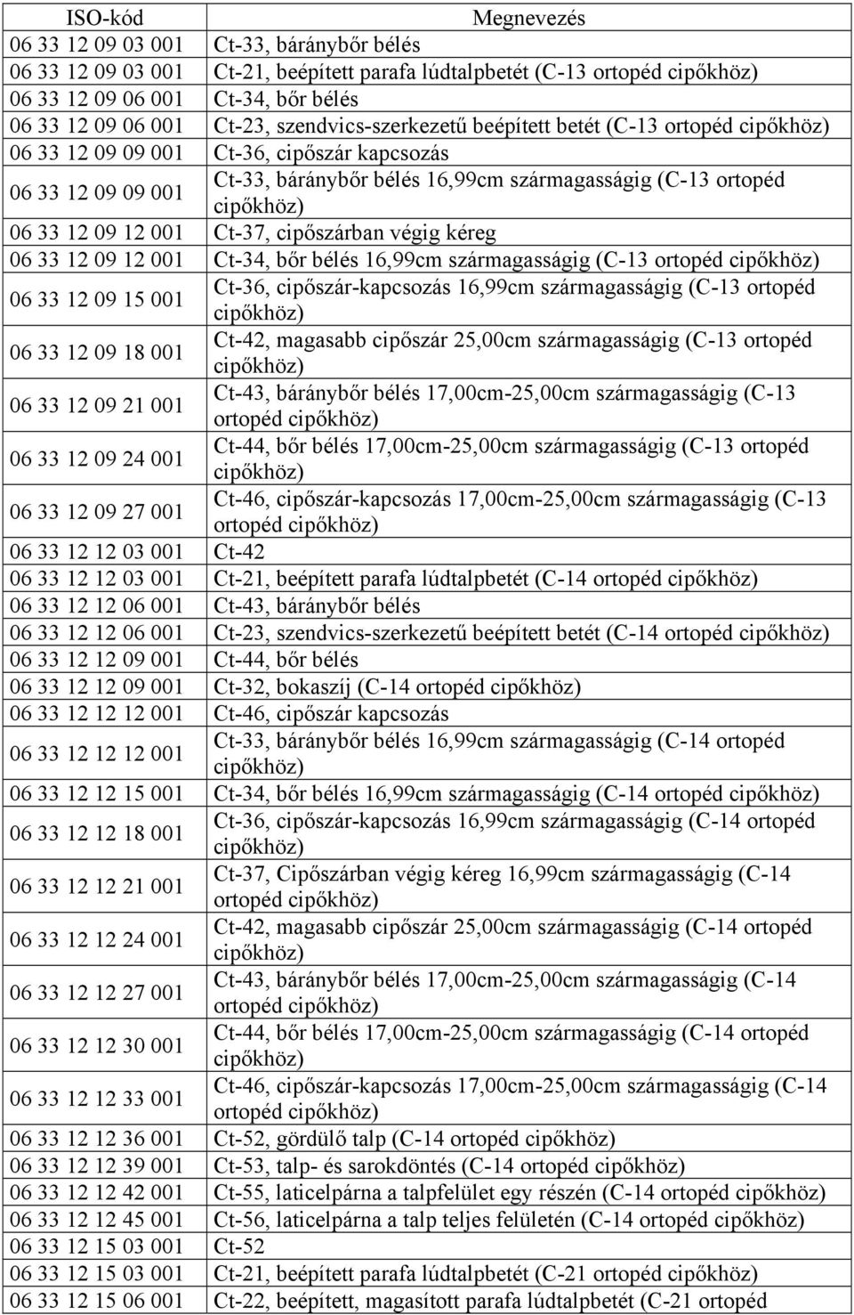 kéreg 06 33 12 09 12 001 Ct-34, bőr bélés 16,99cm szármagasságig (C-13 ortopéd 06 33 12 09 15 001 Ct-36, cipőszár-kapcsozás 16,99cm szármagasságig (C-13 ortopéd 06 33 12 09 18 001 Ct-42, magasabb