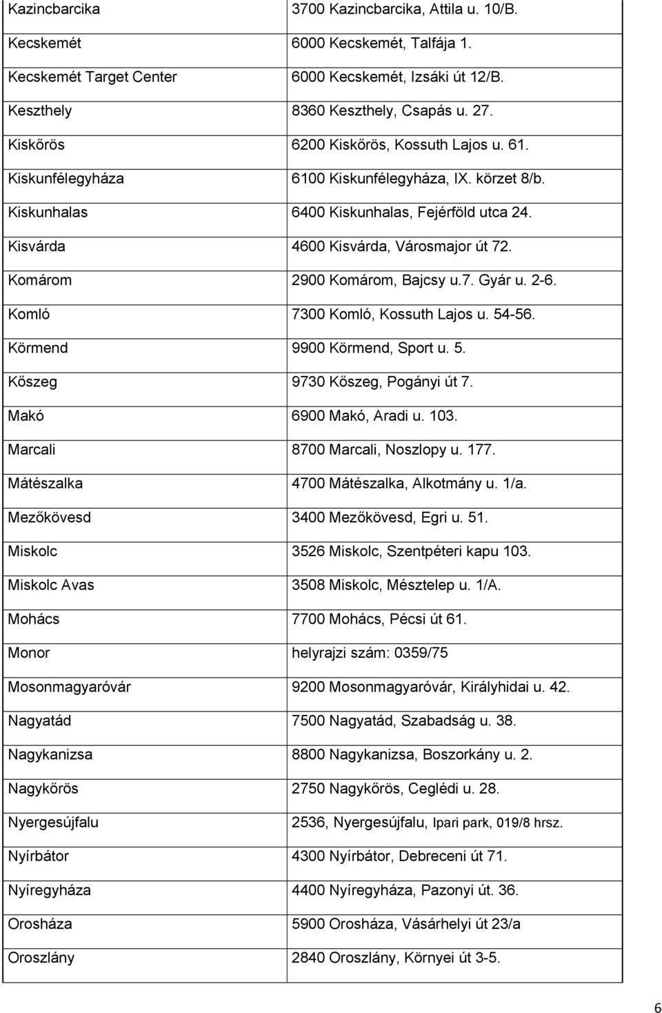 Komárom 2900 Komárom, Bajcsy u.7. Gyár u. 2-6. Komló 7300 Komló, Kossuth Lajos u. 54-56. Körmend 9900 Körmend, Sport u. 5. Kőszeg 9730 Kőszeg, Pogányi út 7. Makó 6900 Makó, Aradi u. 103.