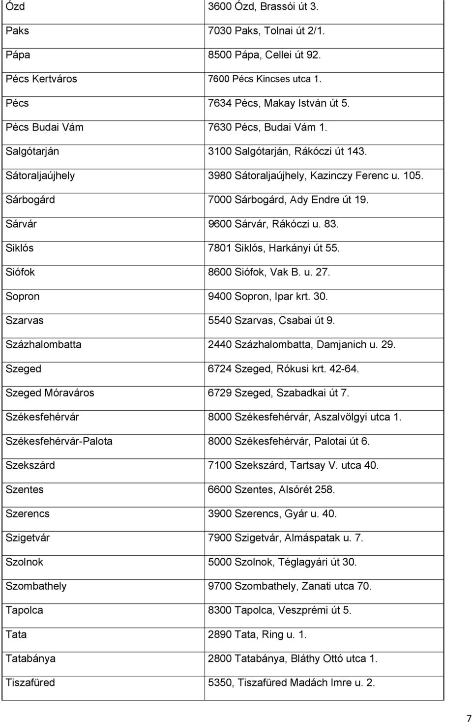 Sárvár 9600 Sárvár, Rákóczi u. 83. Siklós 7801 Siklós, Harkányi út 55. Siófok 8600 Siófok, Vak B. u. 27. Sopron 9400 Sopron, Ipar krt. 30. Szarvas 5540 Szarvas, Csabai út 9.