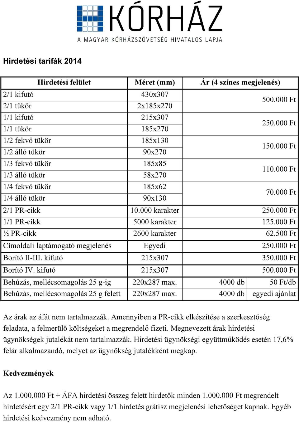 000 karakter 250.000 Ft 1/1 PR-cikk 5000 karakter 125.000 Ft ½ PR-cikk 2600 karakter 62.500 Ft Címoldali laptámogató megjelenés Egyedi 250.000 Ft Borító II-III. kifutó 215x307 350.000 Ft Borító IV.