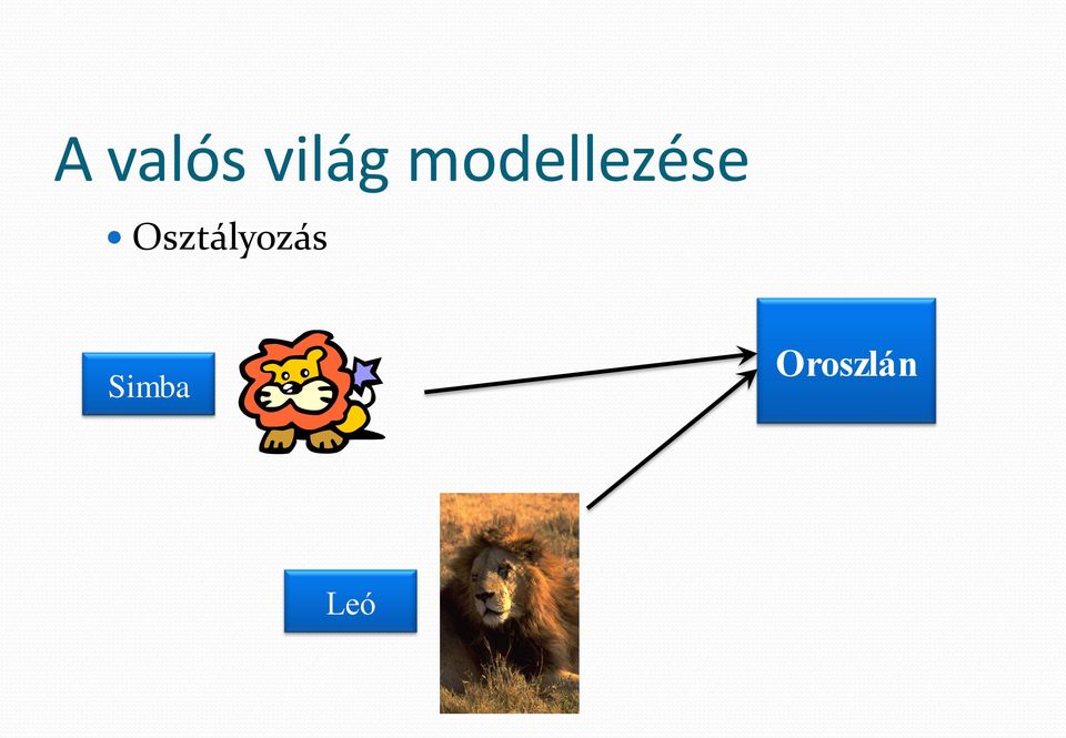 Osztályozás