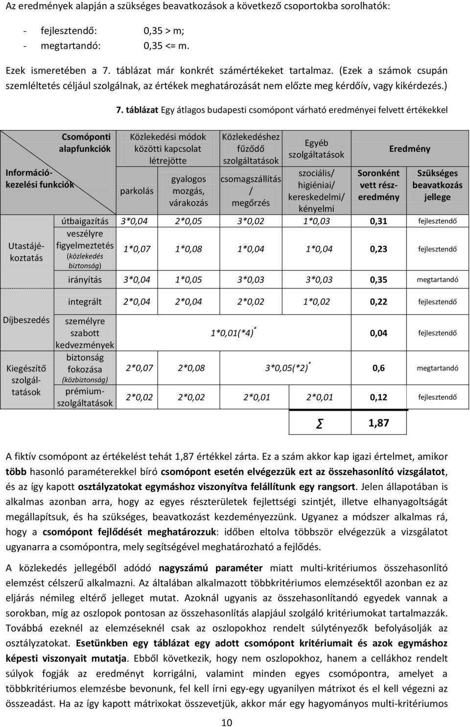 ) Információkezelési funkciók Soronként vett részeredmény Utastájékoztatás Csomóponti alapfunkciók 7.