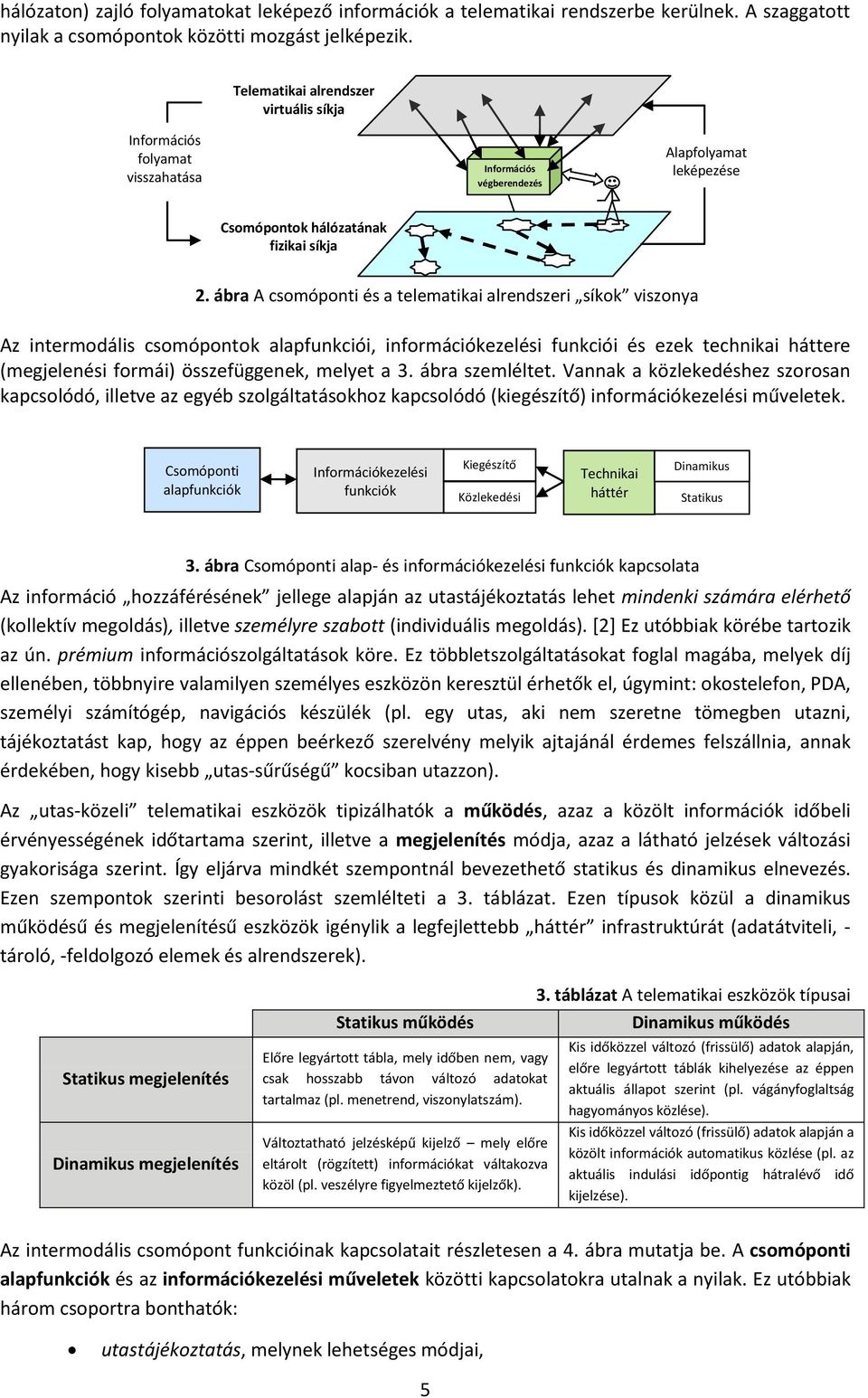 ábra A csomóponti és a telematikai alrendszeri síkok viszonya Az intermodális csomópontok alapfunkciói, információkezelési funkciói és ezek technikai háttere (megjelenési formái) összefüggenek,