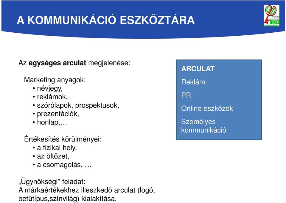 fizikai hely, az öltözet, a csomagolás, ARCULAT Reklám PR Online eszközök Személyes