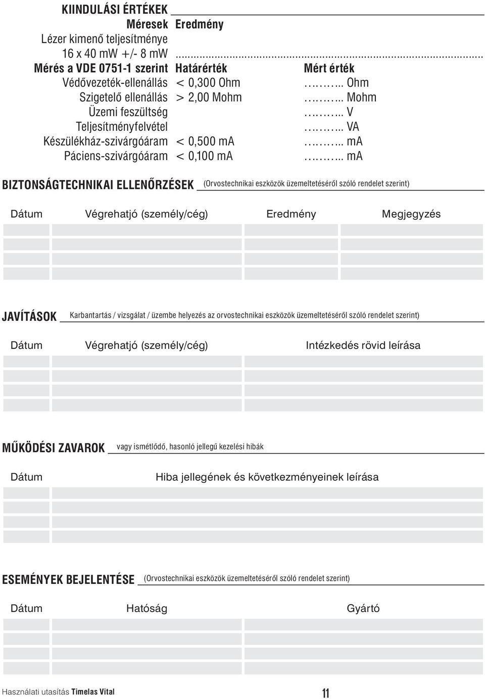 . ma BIZTONSÁGTECHNIKAI ELLENÔRZÉSEK (Orvostechnikai eszközök üzemeltetéséről szóló rendelet szerint) Dátum Végrehatjó (személy/cég) Eredmény Megjegyzés JAVÍTÁSOK Karbantartás / vizsgálat / üzembe