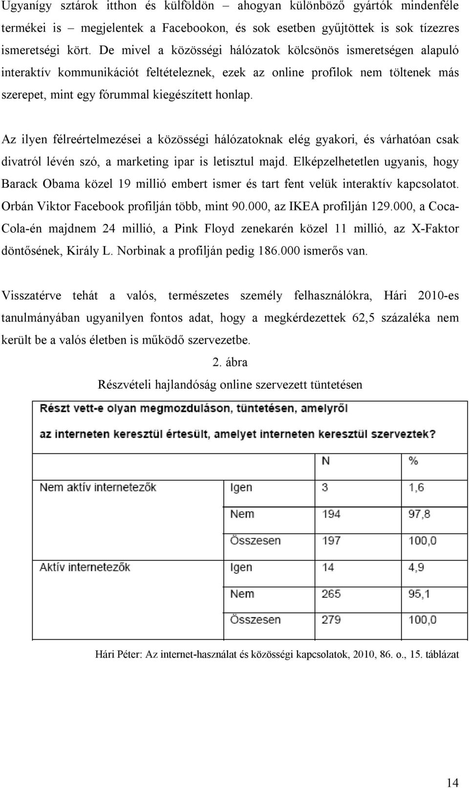 Az ilyen félreértelmezései a közösségi hálózatoknak elég gyakori, és várhatóan csak divatról lévén szó, a marketing ipar is letisztul majd.