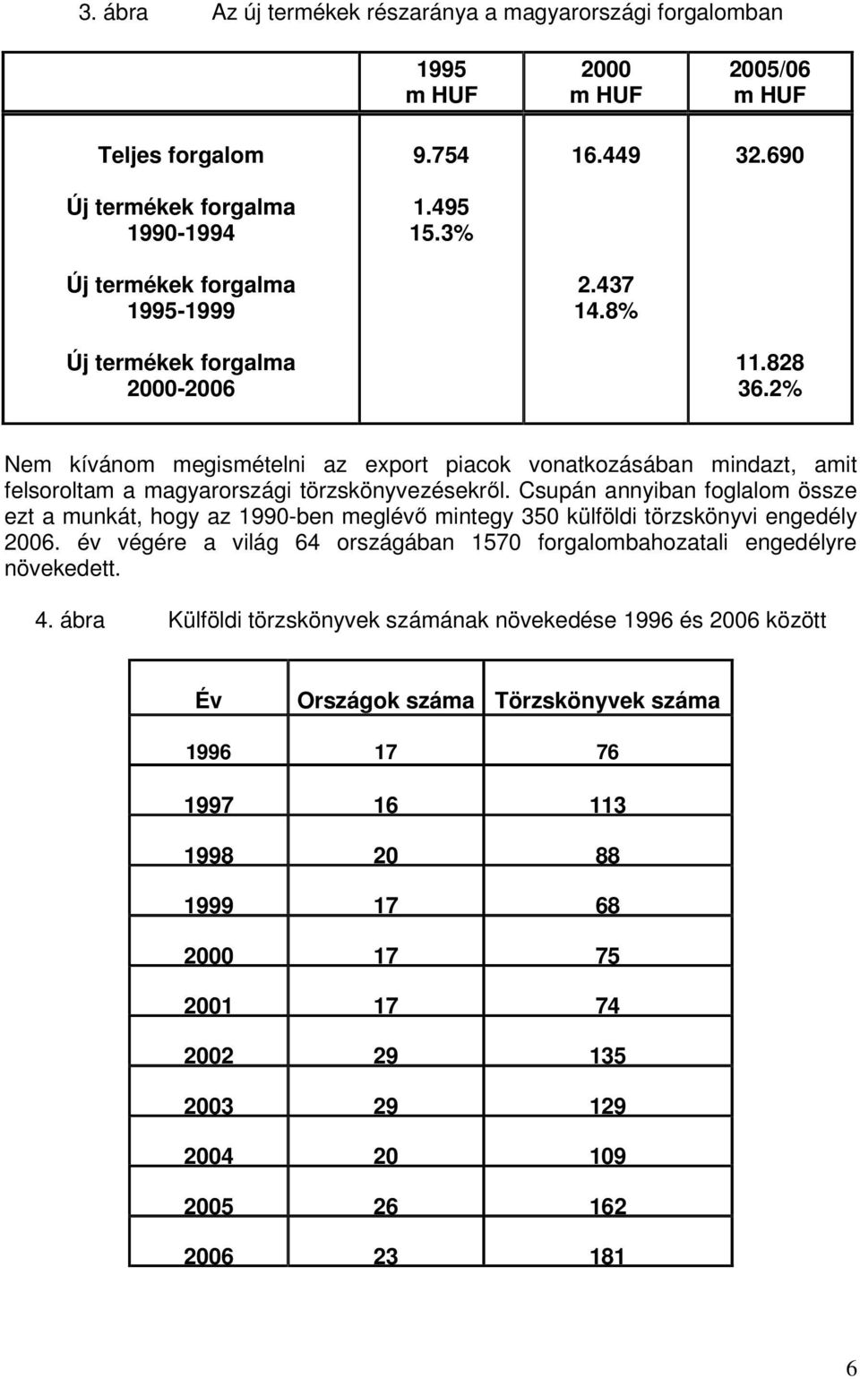 2% em kívánom megismételni az export piacok vonatkozásában mindazt, amit felsoroltam a magyarországi törzskönyvezésekről.