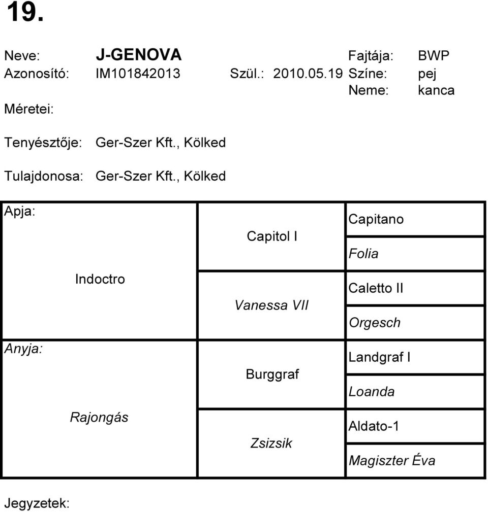 , Kölked Indoctro Rajongás Capitol I Vanessa VII Burggraf Zsizsik