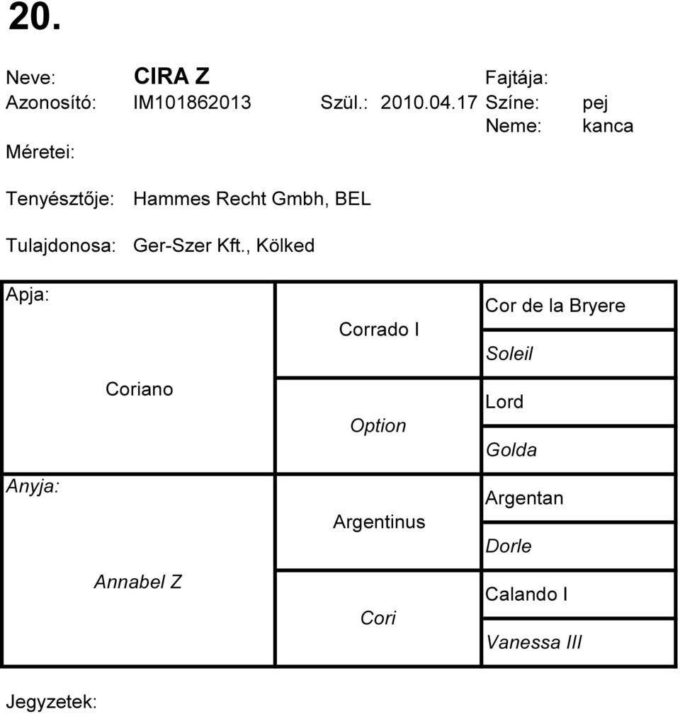 , Kölked Coriano Annabel Z Corrado I Option Argentinus Cori Cor