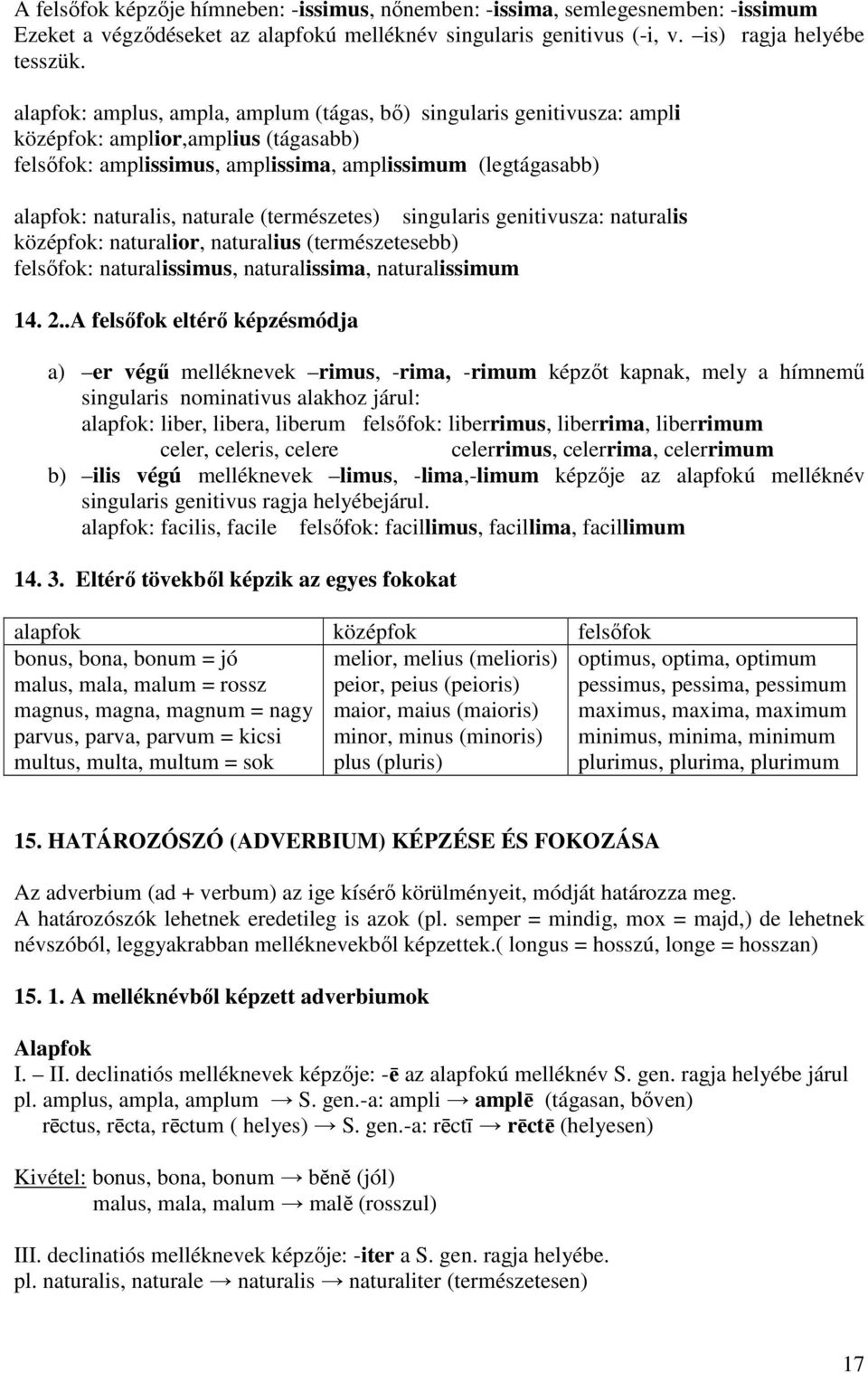 (természetes) singularis genitivusza: naturalis középfok: naturalior, naturalius (természetesebb) felsıfok: naturalissimus, naturalissima, naturalissimum 14. 2.