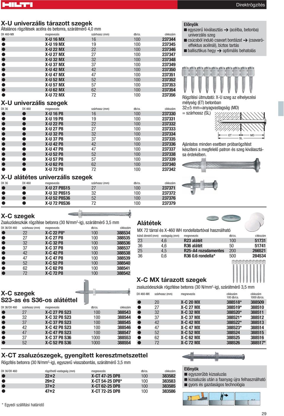 237351 X-U 52 MX 52 100 237352 X-U 57 MX 57 100 237353 X-U 62 MX 62 100 237354 X-U 72 MX 72 100 237356 DX 36 DX 460 megnevezés szárhossz (mm) db/cs.