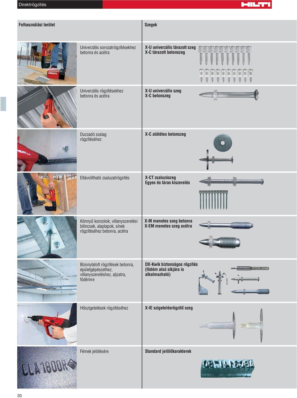 villanyszerelési bilincsek, alaplapok, sínek rögzítéséhez betonra, acélra X-M menetes szeg betonra X-EM menetes szeg acélra Bizonylatolt rögzítések betonra, épületgépészethez,