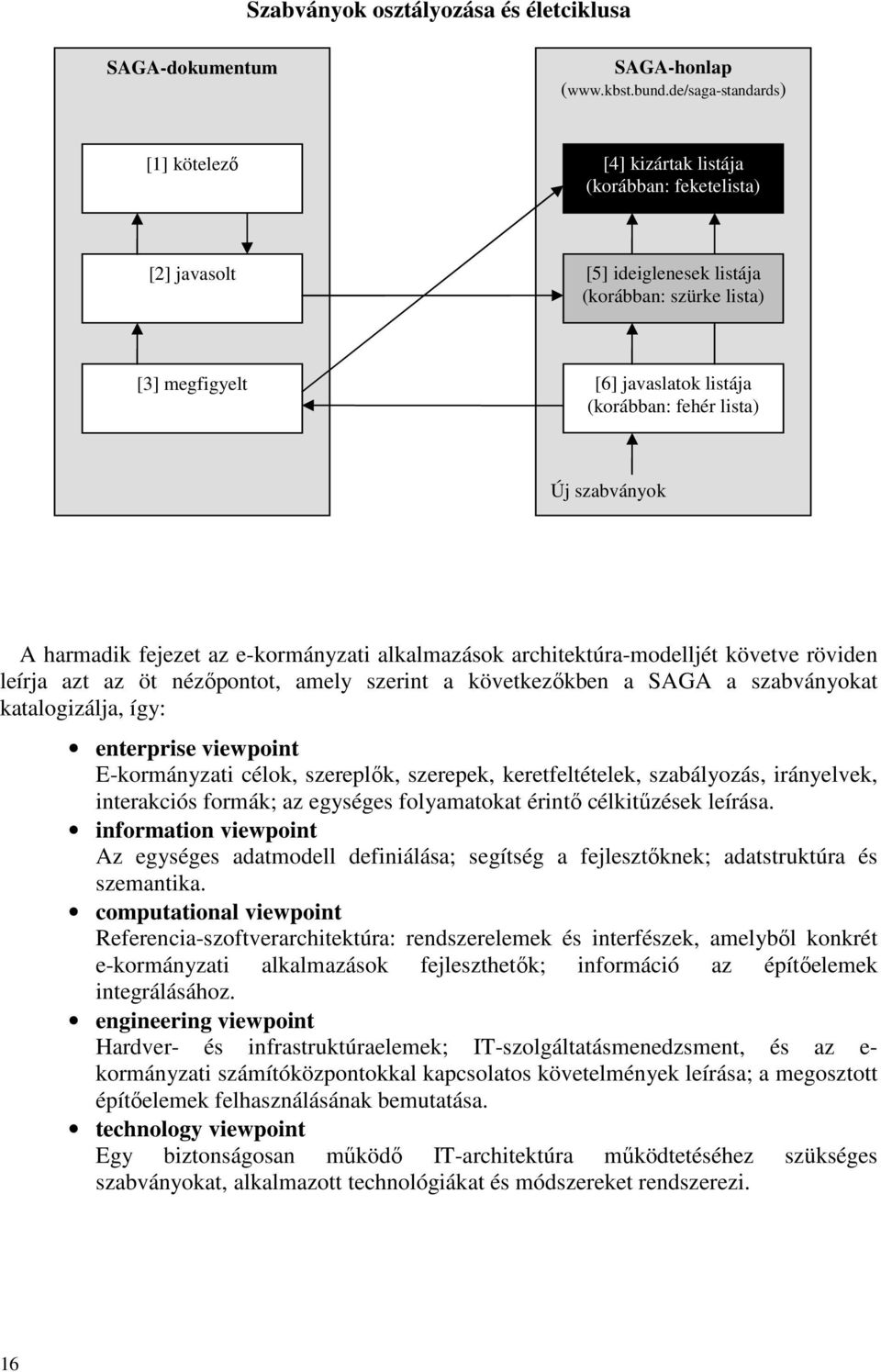 lista) Új szabványok A harmadik fejezet az e-kormányzati alkalmazások architektúra-modelljét követve röviden leírja azt az öt nézıpontot, amely szerint a következıkben a SAGA a szabványokat