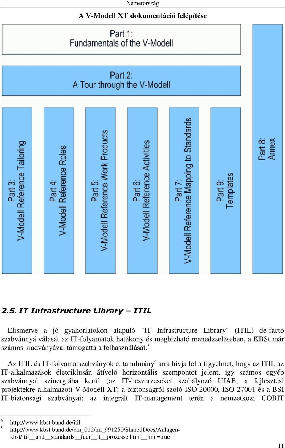 számos kiadványával támogatta a felhasználását. 8 Az ITIL és IT-folyamatszabványok c.