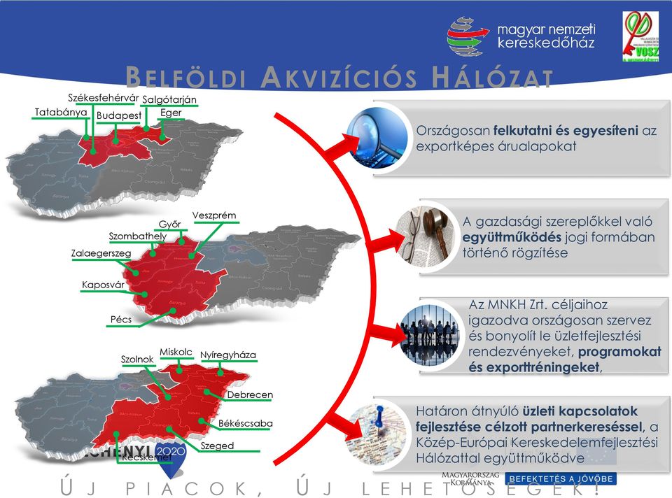 céljaihoz igazodva országosan szervez és bonyolít le üzletfejlesztési rendezvényeket, programokat és exporttréningeket, Kecskemét Szeged Debrecen Békéscsaba
