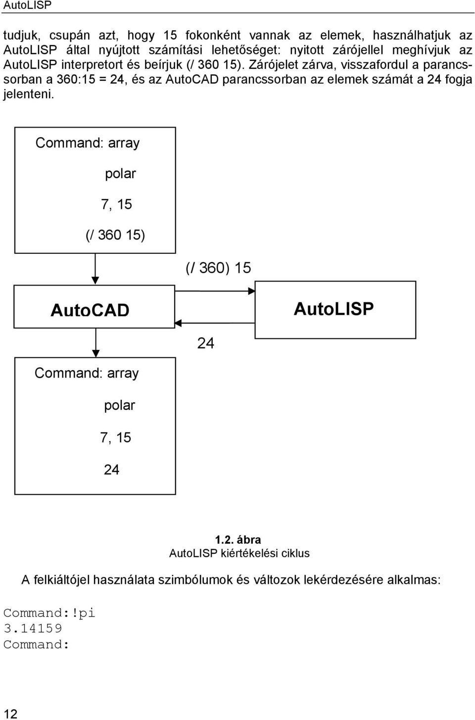 Zárójelet zárva, visszafordul a parancssorban a 360:15 = 24, és az AutoCAD parancssorban az elemek számát a 24 fogja jelenteni.