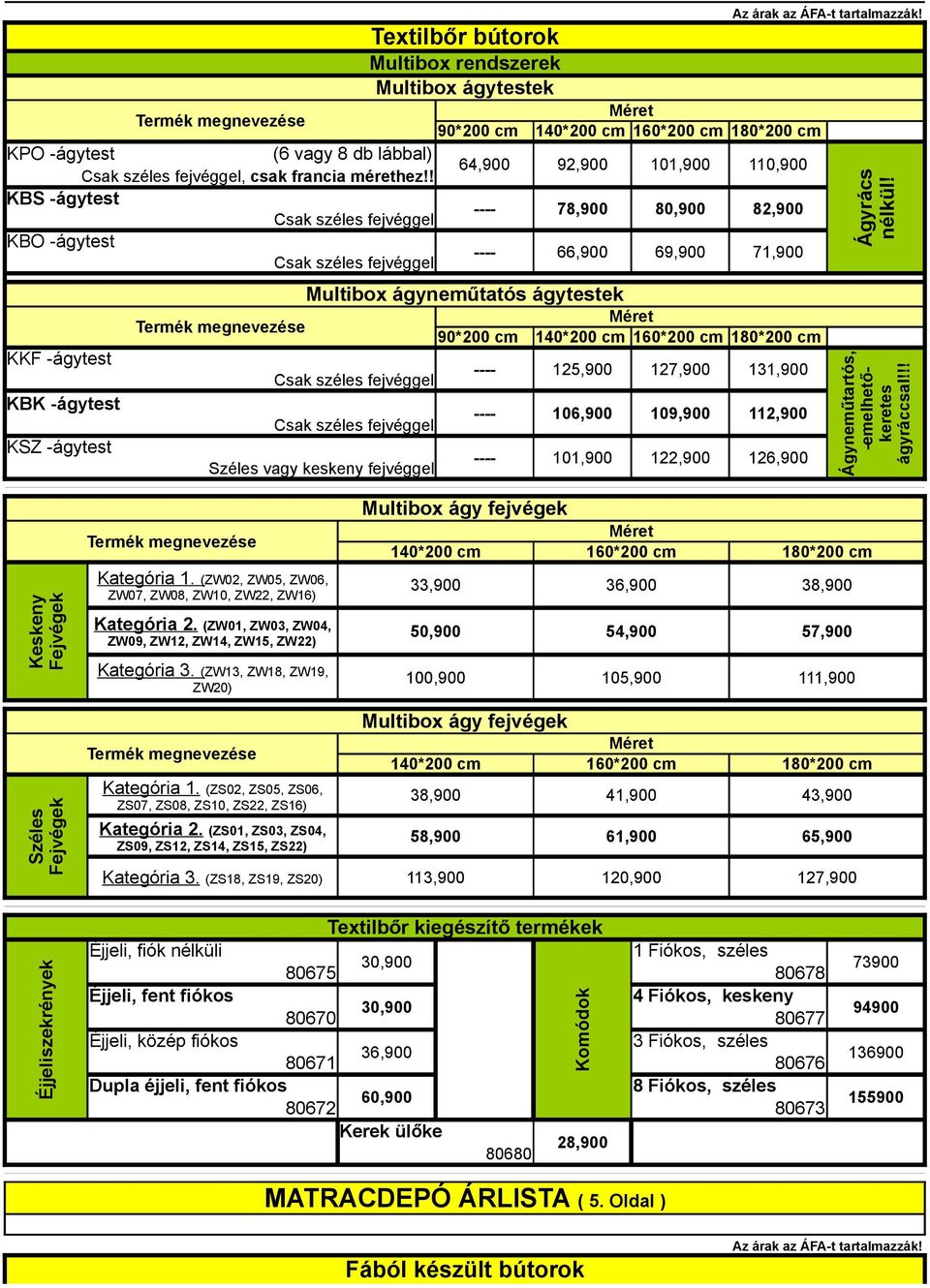 keskeny fejvéggel ---- 125,900 127,900 131,900 ---- 106,900 109,900 112,900 ---- 101,900 122,900 126,900 Ágyrács nélkül! Ágyneműtartós, -emelhetőkeretes ágyráccsal!