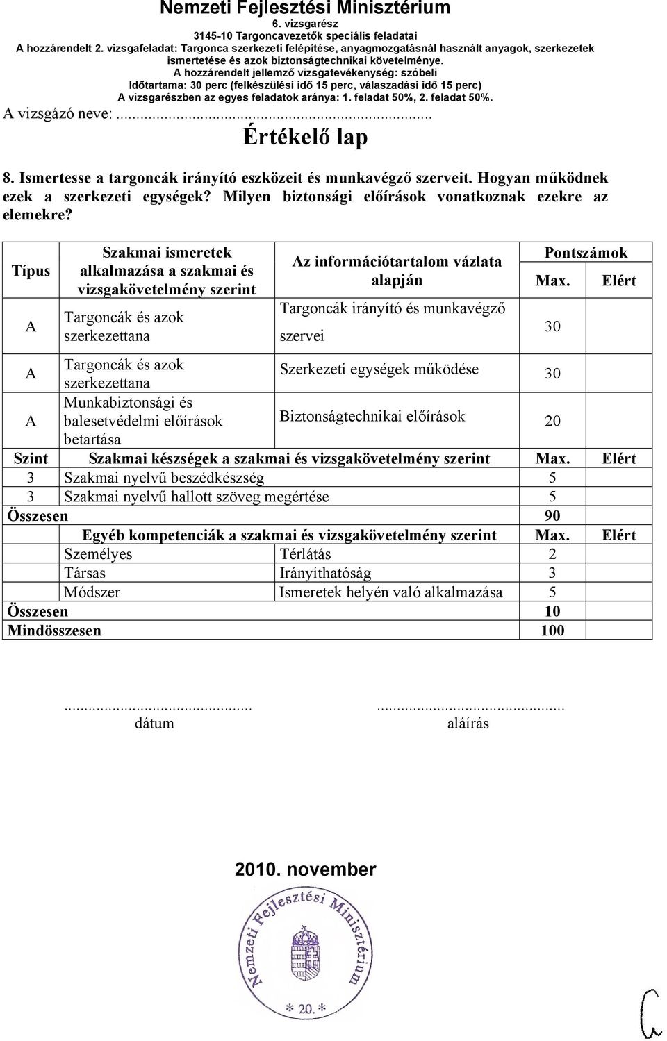 Típus Szakmai ismeretek alkalmazása a szakmai és vizsgakövetelmény szerint z információtartalom vázlata alapján Targoncák irányító és munkavégző szervei Pontszámok Max.