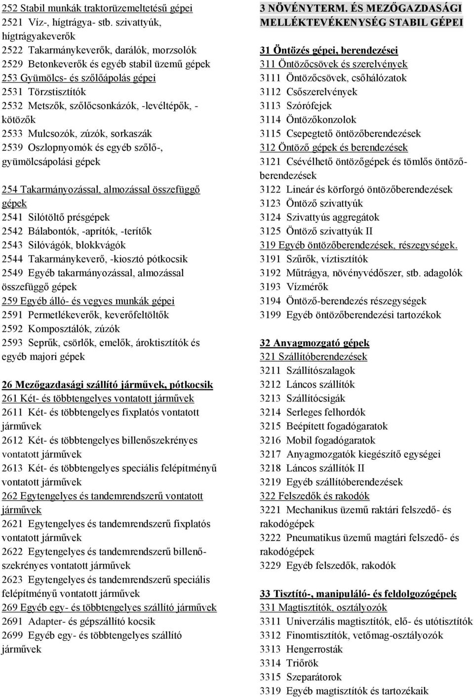 -levéltépők, - kötözők 2533 Mulcsozók, zúzók, sorkaszák 2539 Oszlopnyomók és egyéb szőlő-, gyümölcsápolási 254 Takarmányozással, almozással összefüggő 2541 Silótöltő prés 2542 Bálabontók, -aprítók,