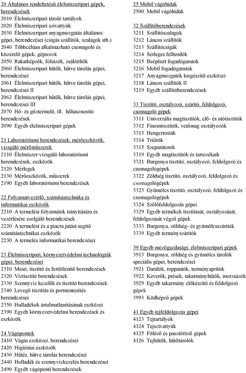 ) 2040 Többcélúan alkalmazható csomagoló és kiszerelő, gépsorok 2050 Rakatképzők, fóliázók, zsáktöltők 2060 Élelmiszeripari hűtők, hűtve tárolás gépei, 2061 Élelmiszeripari hűtők, hűtve tárolás