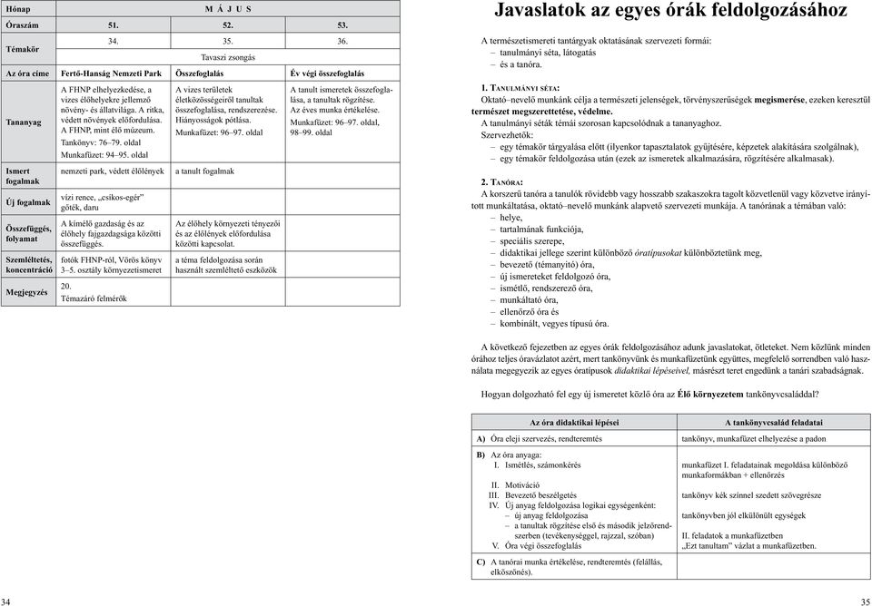 elhelyezkedése, a vizes élõhelyekre jellemzõ növény- és állatvilága. A ritka, védett növények elõfordulása. A FHNP, mint élõ múzeum. 76 79. oldal 94 95.