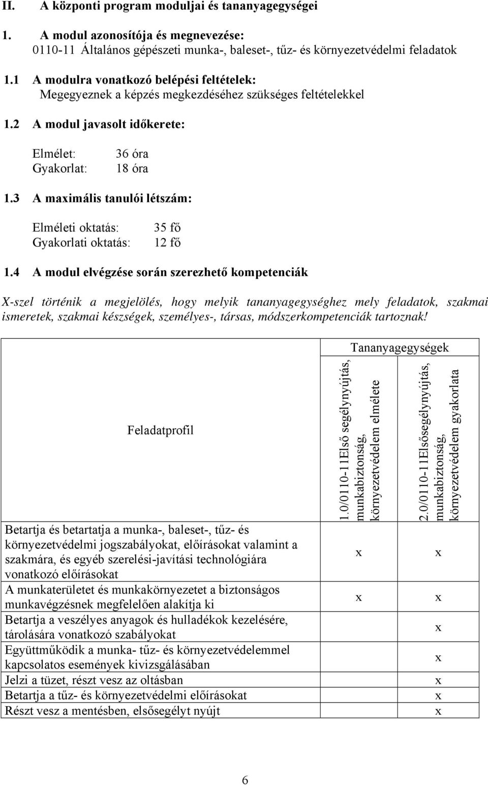 3 A maimális tanulói létszám: Elméleti oktatás: Gyakorlati oktatás: 35 fő 12 fő 1.