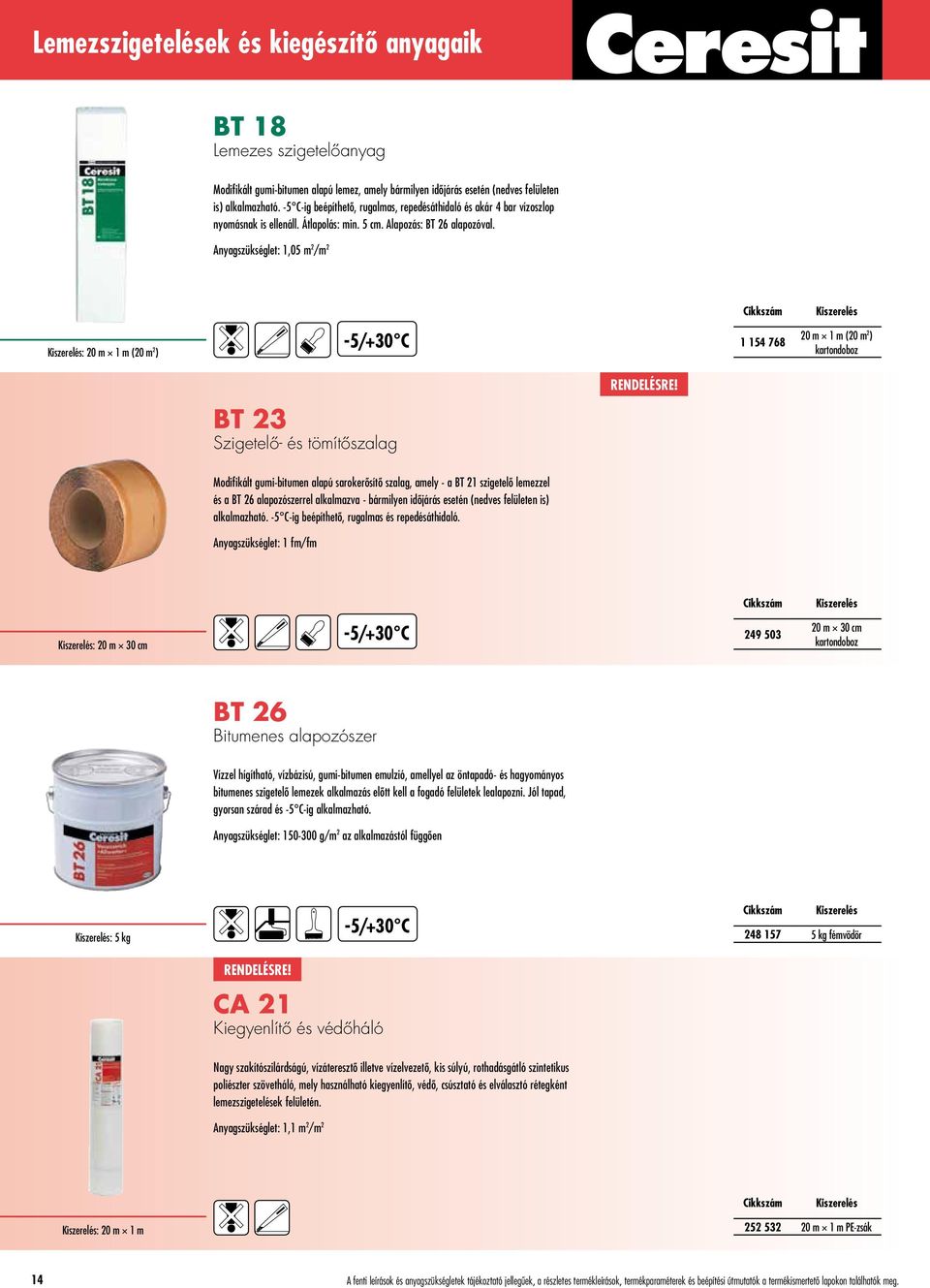 Anyagszükséglet: 1,05 m 2 /m 2 : 20 m 1 m (20 m 2 ) -5/+30 C 1 154 768 20 m 1 m (20 m 2 ) kartondoboz BT 23 Szigetelô- és tömítôszalag rendelésre!