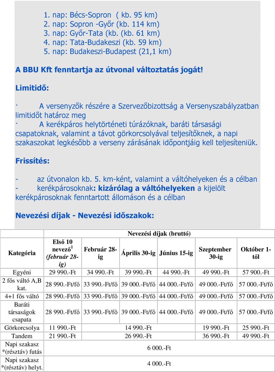 Limitidő: A versenyzők részére a Szervezőbizottság a Versenyszabályzatban limitidőt határoz meg A kerékpáros helytörténeti túrázóknak, baráti társasági csapatoknak, valamint a távot görkorcsolyával