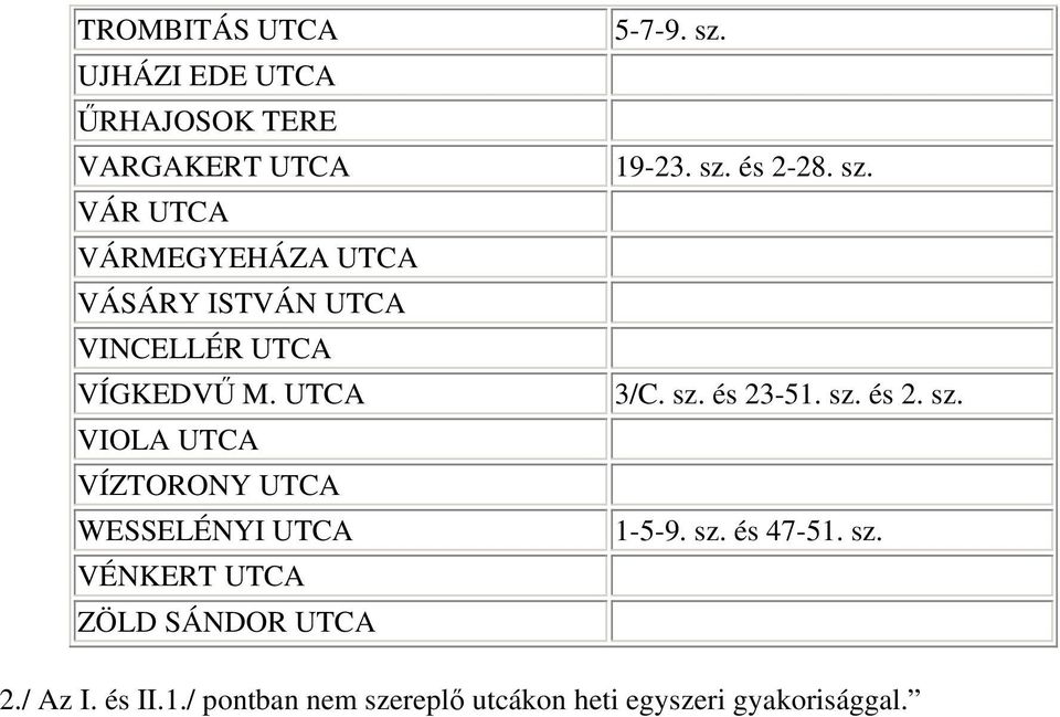 UTCA VIOLA UTCA VÍZTORONY UTCA WESSELÉNYI UTCA VÉNKERT UTCA ZÖLD SÁNDOR UTCA 5-7-9. sz. 19-23.