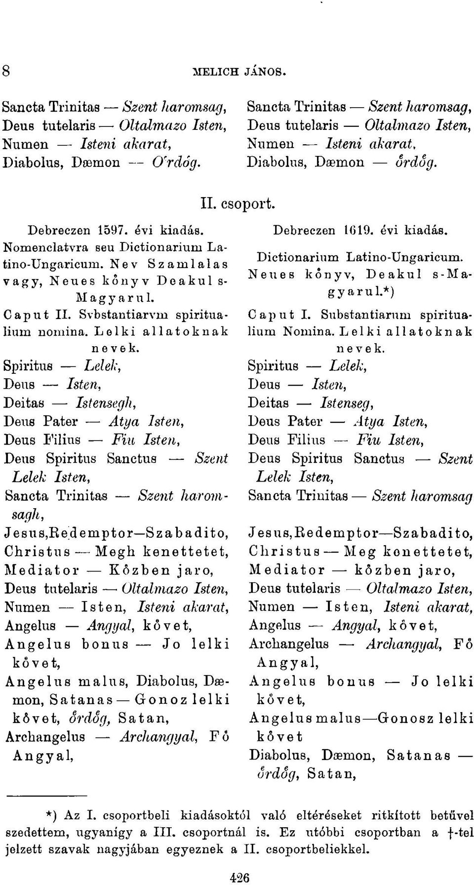 Nev Számlálás vagy, Neues könyv Doakul s- Magyarul. Caput II. Svbstantiarvm spiritualium nomina. Lelki allatoknak nevek.