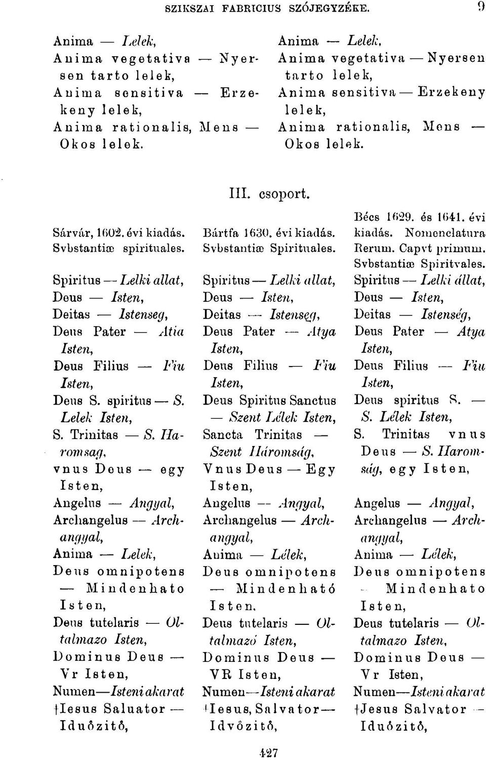 Spiritus Lelki allat, Deus Isten, Deitas Istenseg, Dens Pater Atia Isten, Deus Filius Fiu Isten, Dens S. spintus S. Lelek Isten, S. Trinitas S.