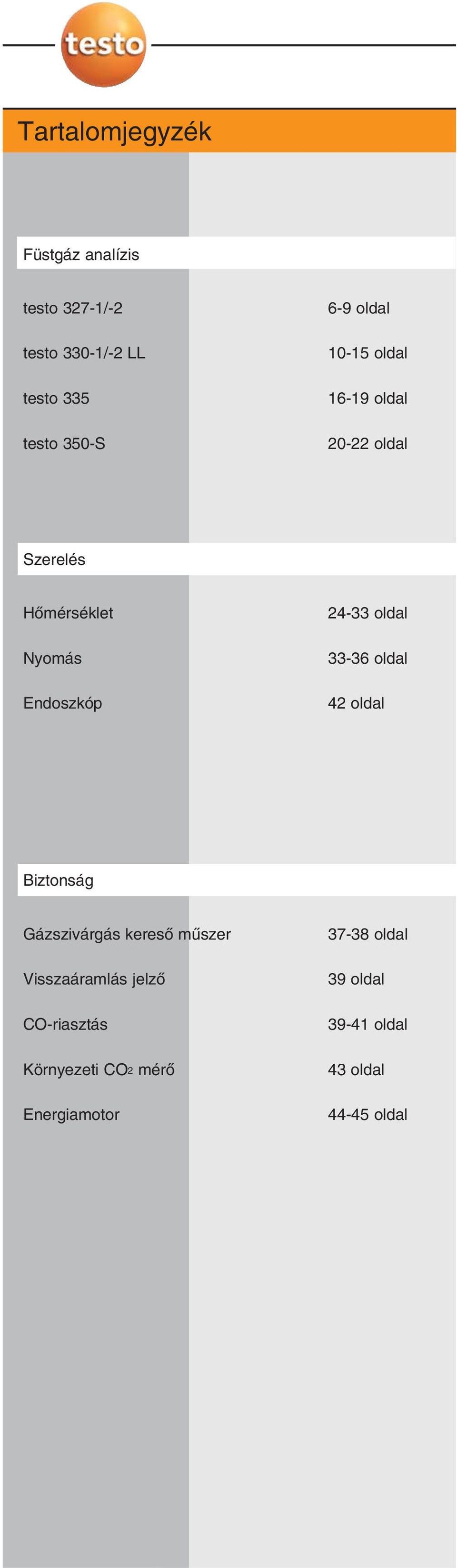 oldal 33-36 oldal 42 oldal Biztonság Gázszivárgás keresõ mûszer Visszaáramlás jelzõ