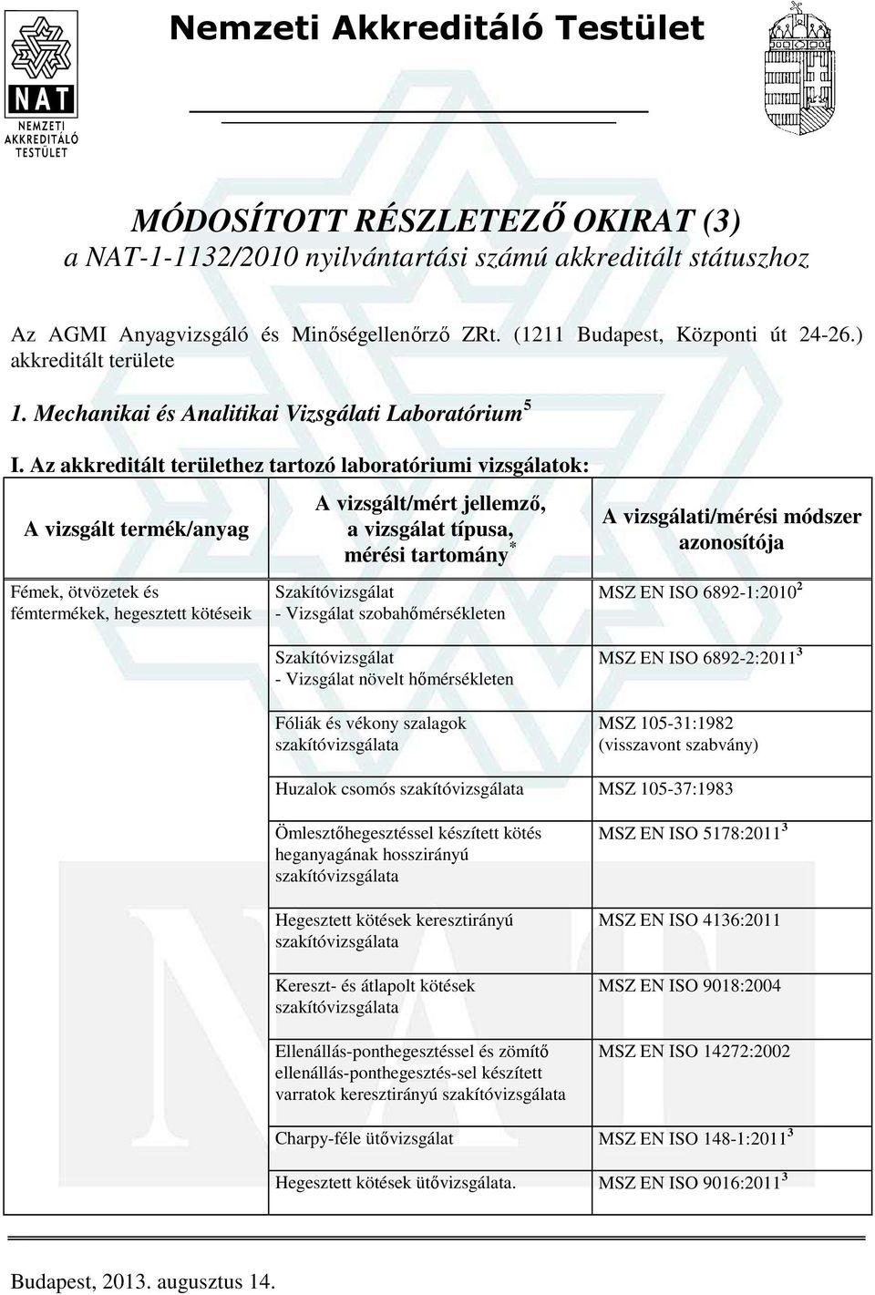 Az akkreditált területhez tartozó laboratóriumi vizsgálatok: Fémek, ötvözetek és fémtermékek, hegesztett kötéseik Szakítóvizsgálat - Vizsgálat szobahőmérsékleten Szakítóvizsgálat - Vizsgálat növelt