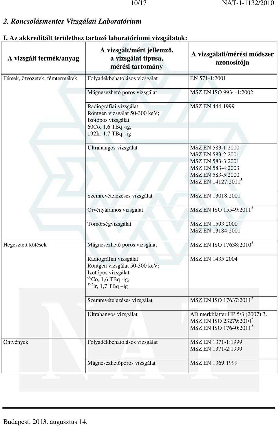 9934-1:2002 Radiográfiai vizsgálat Röntgen vizsgálat 50-300 kev; Izotópos vizsgálat 60Co, 1,6 TBq -ig, 192Ir, 1,7 TBq ig MSZ EN 444:1999 Ultrahangos vizsgálat MSZ EN 583-1:2000 MSZ EN 583-2:2001 MSZ