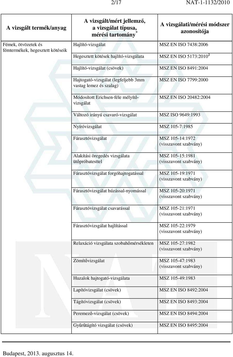 csavaró-vizsgálat MSZ ISO 9649:1993 Nyíróvizsgálat MSZ 105-7:1985 Fárasztóvizsgálat MSZ 105-14:1972 Alakítási öregedés vizsgálata ütőpróbatesttel MSZ 105-15:1981 Fárasztóvizsgálat forgóhajtogatással