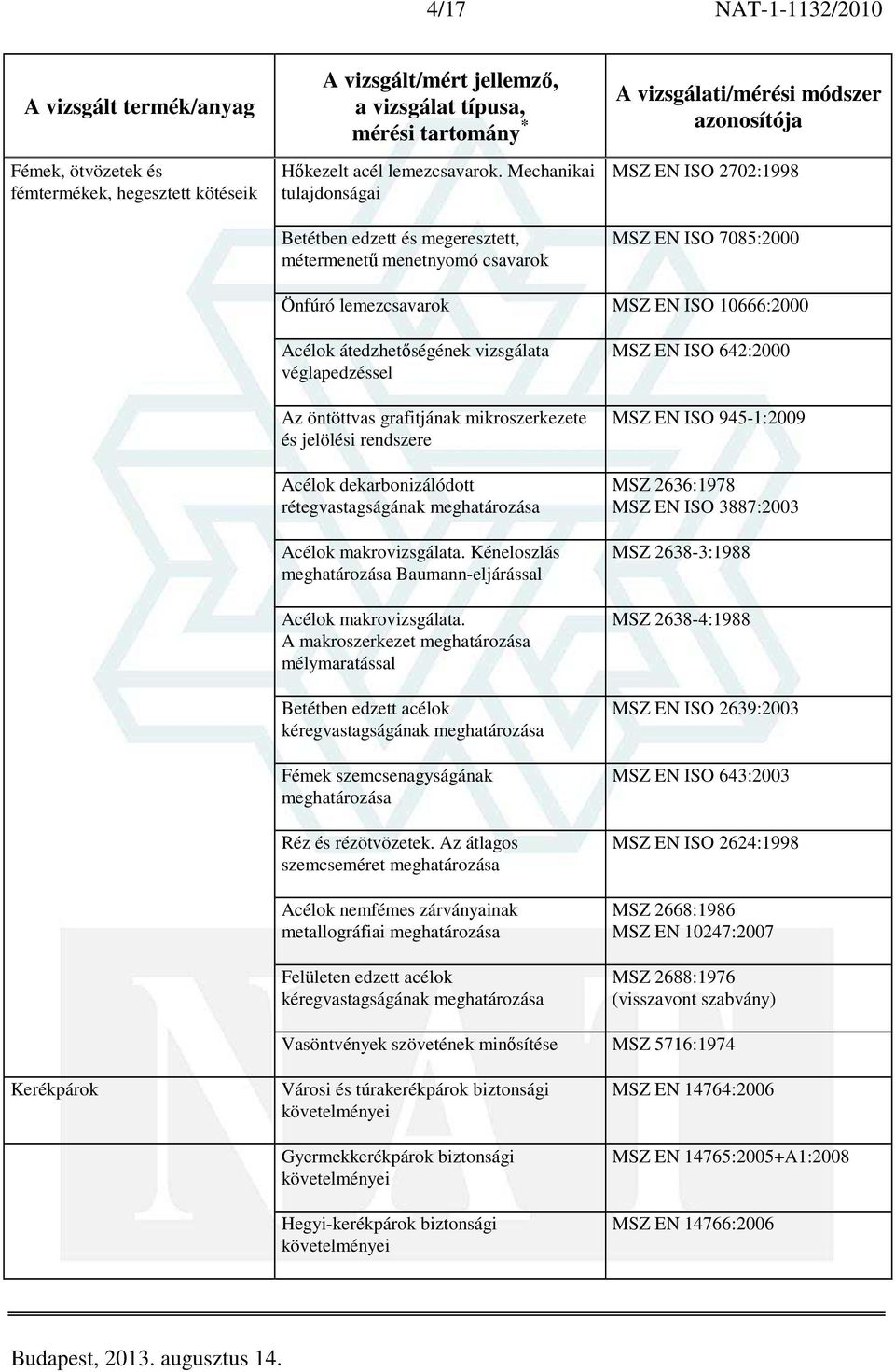 vizsgálata véglapedzéssel Az öntöttvas grafitjának mikroszerkezete és jelölési rendszere Acélok dekarbonizálódott rétegvastagságának meghatározása Acélok makrovizsgálata.