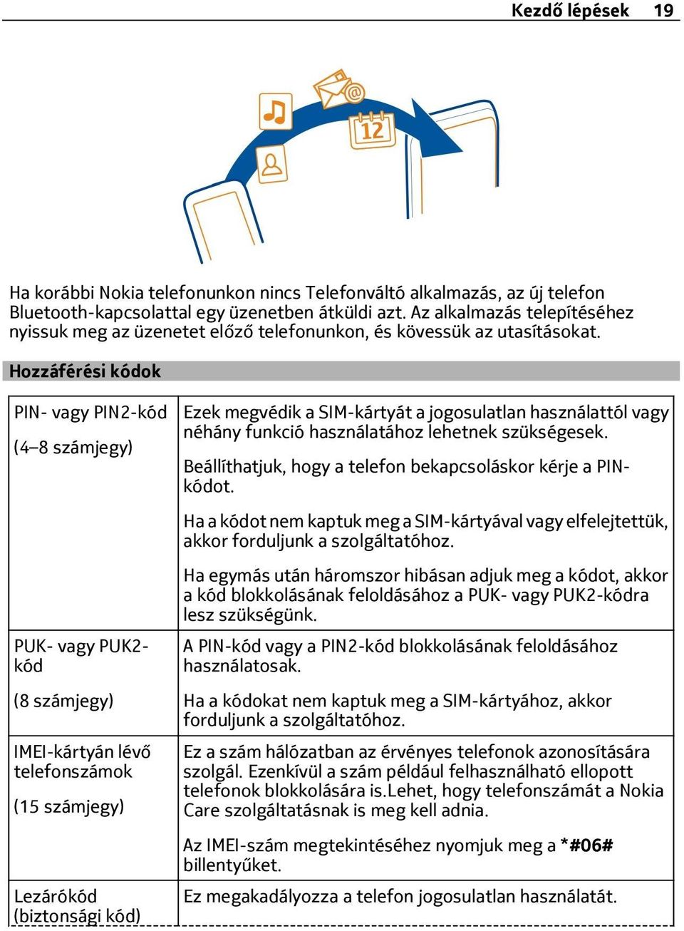 Hozzáférési kódok PIN- vagy PIN2-kód (4 8 számjegy) PUK- vagy PUK2- kód (8 számjegy) IMEI-kártyán lévő telefonszámok (15 számjegy) Lezárókód (biztonsági kód) Ezek megvédik a SIM-kártyát a