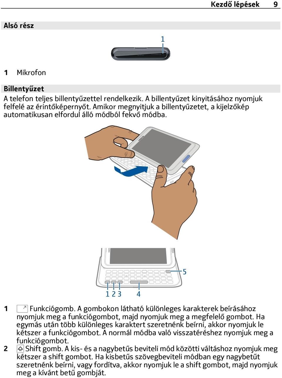 A gombokon látható különleges karakterek beírásához nyomjuk meg a funkciógombot, majd nyomjuk meg a megfelelő gombot.