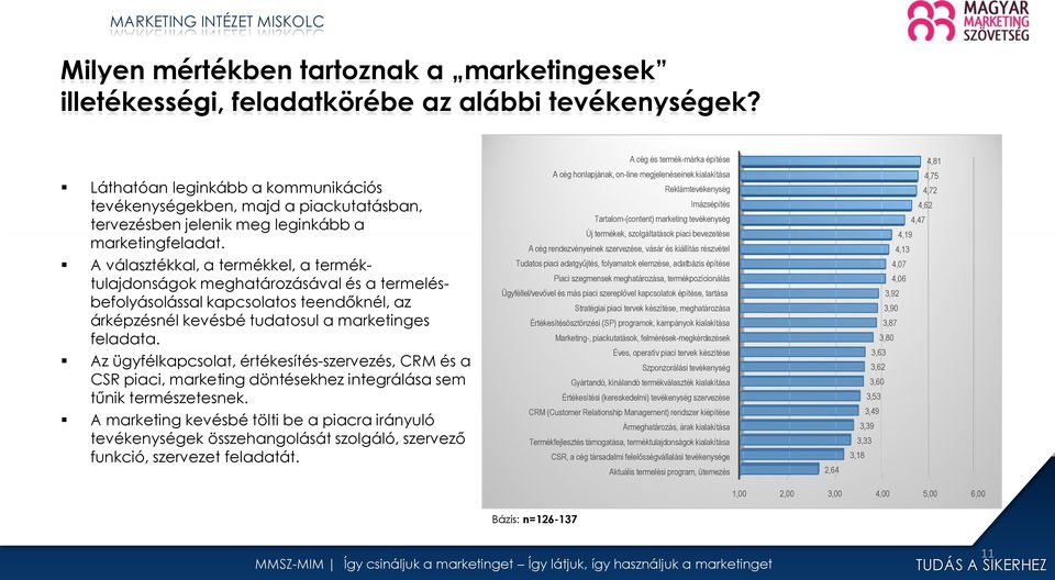 A választékkal, a termékkel, a terméktulajdonságok meghatározásával és a termelésbefolyásolással kapcsolatos teendőknél, az árképzésnél kevésbé tudatosul a marketinges feladata.