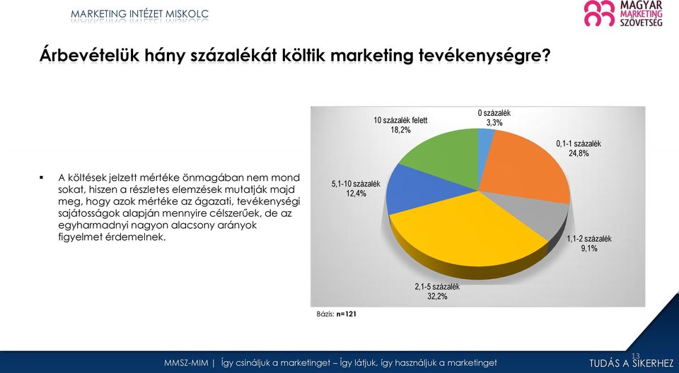 sokat, hiszen a részletes elemzések mutatják majd meg, hogy azok mértéke az ágazati, tevékenységi sajátosságok