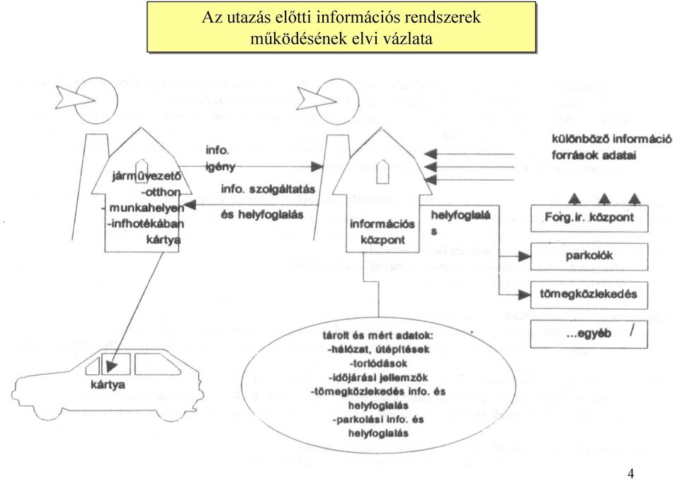 rendszerek