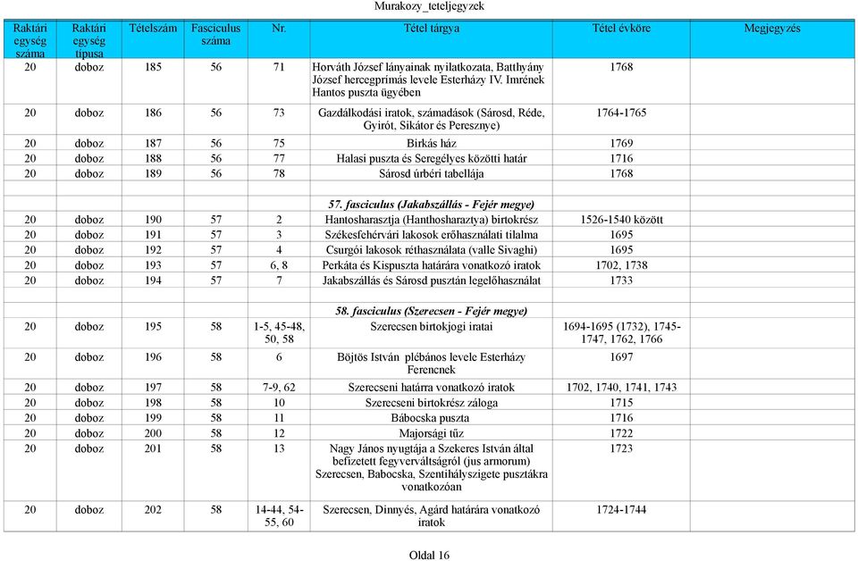 és Seregélyes közötti határ 1716 20 doboz 189 56 78 Sárosd úrbéri tabellája 1768 57.