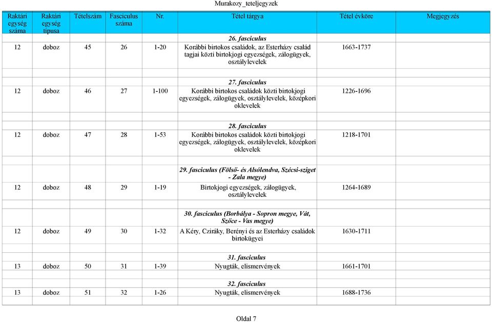 fasciculus 12 doboz 47 28 1-53 Korábbi birtokos családok közti birtokjogi 1218-1701 egyezségek, zálogügyek, osztálylevelek, középkori oklevelek 29.