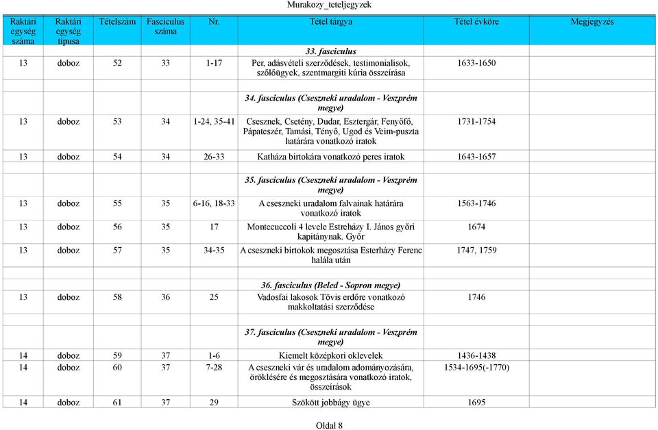 iratok 13 doboz 54 34 26-33 Katháza birtokára vonatkozó peres iratok 1643-1657 35.