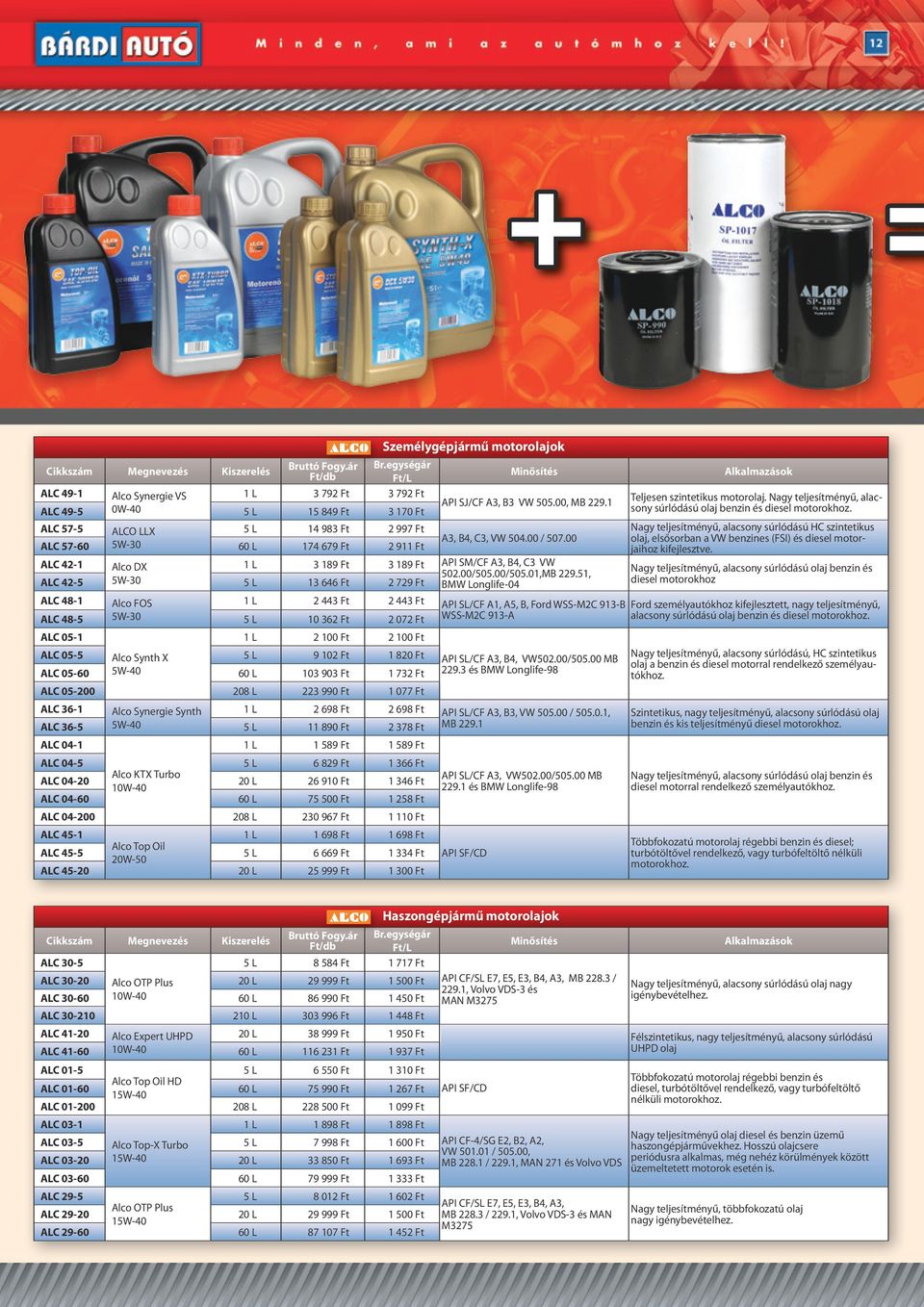 1 ALC 57-5 ALCO LLX 5 L 14 983 Ft 2 997 Ft ALC 57-60 5W-30 60 L 174 679 Ft 2 911 Ft A3, B4, C3, VW 504.00 / 507.00 ALC 42-1 Alco DX 1 L 3 189 Ft 3 189 Ft AI SM/CF A3, B4, C3 VW 502.00/505.00/505.01,MB 229.
